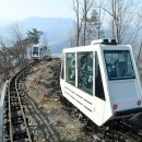 [주말엔 뭐하지?] 새로 오픈했지만 코로나 악재에 묻힌 관광명소들 이미지