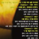 종교와 리더십:기독교,이슬람교,불교,힌두교 * Essence 1 창조/비전, 2 섬김, 3 조화 이미지