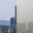 미세먼지 관련주 (﻿위닉스, 웰크론, 케이엠, 크린앤사이언스, 위니아, 성창오토텍 등) 미세먼지 공습 농도 '나쁨' 씁쓸한 강세 이미지