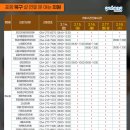 박영대 정형외과의원 이미지