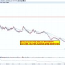 (주)서연그룹 이미지