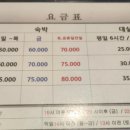 모텔봄 남구로점 이미지