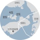 형제자전거 이미지