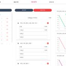 부명고등학교 이미지