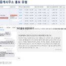 OK부동산중개사무소 이미지