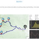 [블랙야크100대2024년11월 24일 일요일] 천년고찰 송광사 & 선암사를 품고 있는 호남 이미지