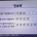 전보때 네이버블로그