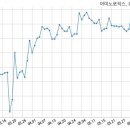 (주)아미노로직스 이미지