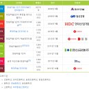 경기나무종합병원 이미지