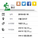 방화역 2번출구 이미지