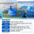 한국해저케이블기술 이미지