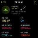 노블스포렉스수영장 이미지