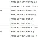 보성원광한의원 이미지