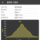 광덕3로2 이미지