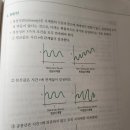 [HD]데이터분석 준전문가(ADsP) 자격증 따기 - 3과목 데이터 분석2 (R프로그래밍) (2020) | 2025.11.02 제47회 ADsP(데이터 분석 준전문가) 독학 합격 후기