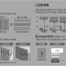 종합건축사사무소도우건축 네이버블로그
