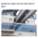 Welcome 2023, 그리고 반오십