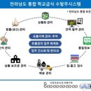 수시스템 파이낸셜뉴스