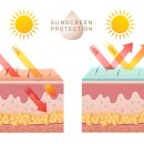뽀얀피부과의원 이미지
