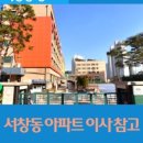 서창센트럴공인중개사사무소 이미지