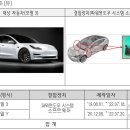 기아현대모터스 이미지