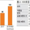 씨제이올리브영이태원 한국경제