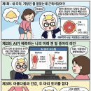 세이지의원 | 면적과 둘레 감소의 상관관계: AI 빅데이터로 규명한 근육 성형의 메커니즘 - 세이지의원 이경수 대표원장