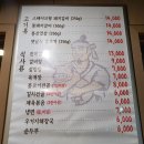 순흥골(영등포점)