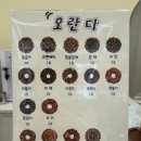 시리과자점