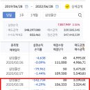 (주)정도물산 이미지