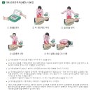 가곡보건지소 이미지