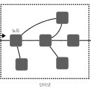 스마트폰&인터넷기초 이미지