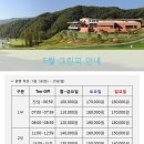 로드힐스 골프클럽 네이버블로그
