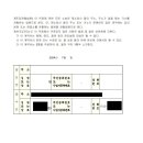 보배렌탈 | 와이프 명의로 제조기기 렌탈 후기 및 조언 요청