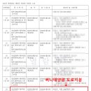 써니 발전소 이미지