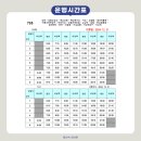 학성보건진료소 이미지