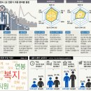 희망인사컨설팅