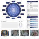 분당-68 | 분당두피 웰킨두피탈모센터 분당야탑점 두피케어 후기｜두피열감 완화와 각질개선