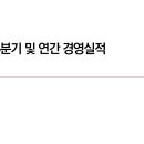 (주)티키타카스튜디오 이미지