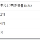 (주)금락 이미지