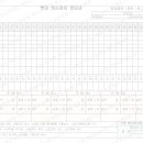 세인요양병원 이미지