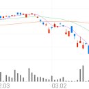11545-03-20-19 이미지