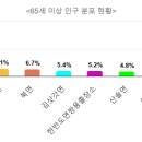 무릉도원면-47 이미지