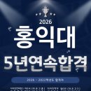 아이엠미술학원 - 마포구 와우산로 111 | 아이엠미술학원