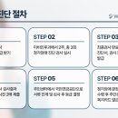 복음보청기 남구센터 이미지