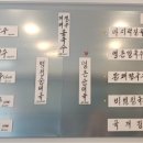 초롱면옥 네이버블로그