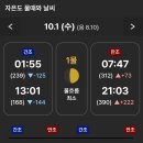 면전해수욕장 티스토리