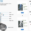 글로비스특허
