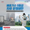 케이지모빌리티일산서비스센터㈜ | 노후경유차량 운행제한 및 배출가스 저감장치(DPF) 클리닝- 관련법령 外 Reff. 검색(2026.04월현재)