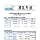 오늘 이재명 득표율 80% 나온 민주당 전당대회 상황 이미지